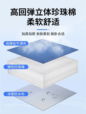 Multi-function pad | trunk of the car, leveling