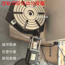 �ŷ�늙CTSL��ʽ�ֶȱP���D㊴��D̨����荴�������̨늄ӷֶ��^