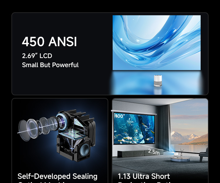 Taşınabilir projektör, sınır ötesi olarak çok satan mini Android projektör, doğrudan kaynak fabrikasından, yalnızca dış ticaret için.
