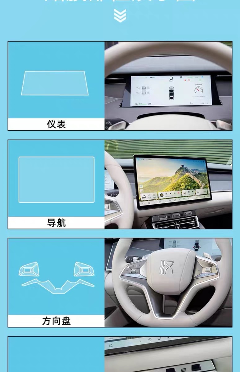 Suitable for BYD Han L: dedicated screen interior film, center console film, interior TPU film, navigation interior decoration, and car modification