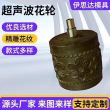 ������߅�C��݆���Ƹ��N�Π�y����݆���b�o�ϟo�����ӹ�