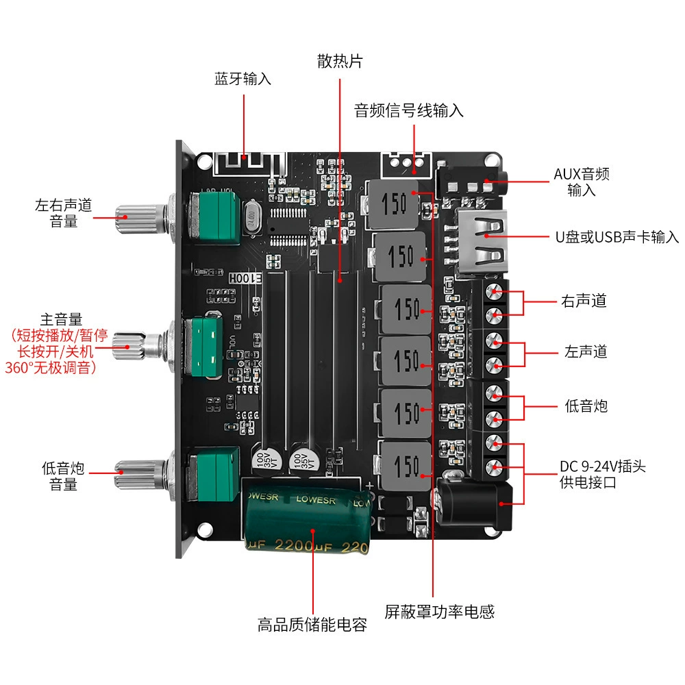 Модуль аудио 2.1 канала YS-E100H с Bluetooth, усилитель для ВЧ и НЧ, TPA3116
