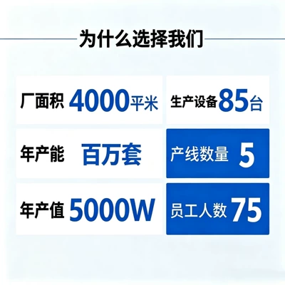 Cool pad, All Seasons