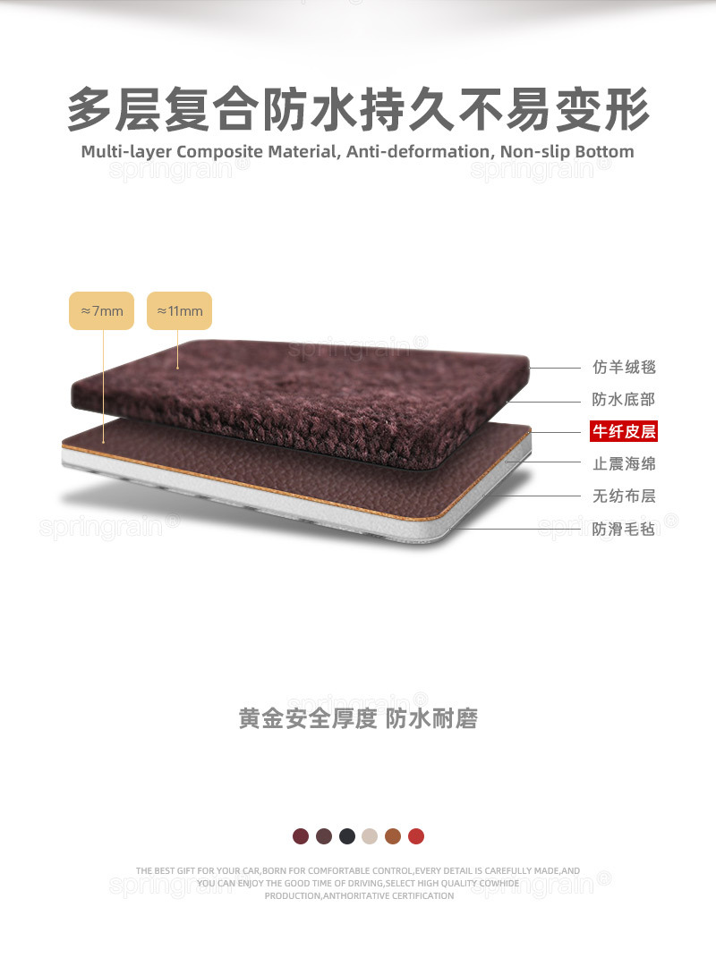 Suitable for Buick Envision Plus, Lacrosse, Gl8, New Energy Zijin E7, Regal, Genuine Leather Full Surround Car Floor Mats