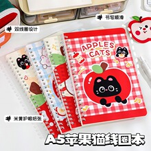 A5�O��؈��Ȧ���ɐۿ�ͨ�W��ӛ�±��p��Ȧ�o�ۼ������~��