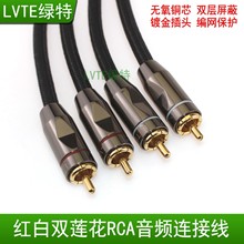 G lpɏ^l2rcathifiCDCӹŵ