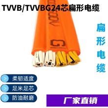 S|TVVBG24*0.75+2G|䓽z|Ա|