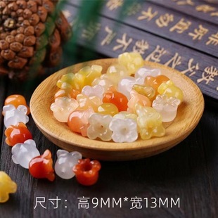 ���l�½���z�����Ȼ�ͨ����m����녵��� diy�������h�ֹ��Ʒ