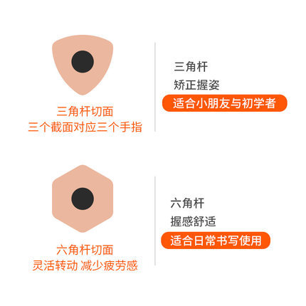 Marco 9002 estudiante triángulo lápiz HB/2B corrección agarre lápiz Escuela Primaria estudiante papelería aprendizaje