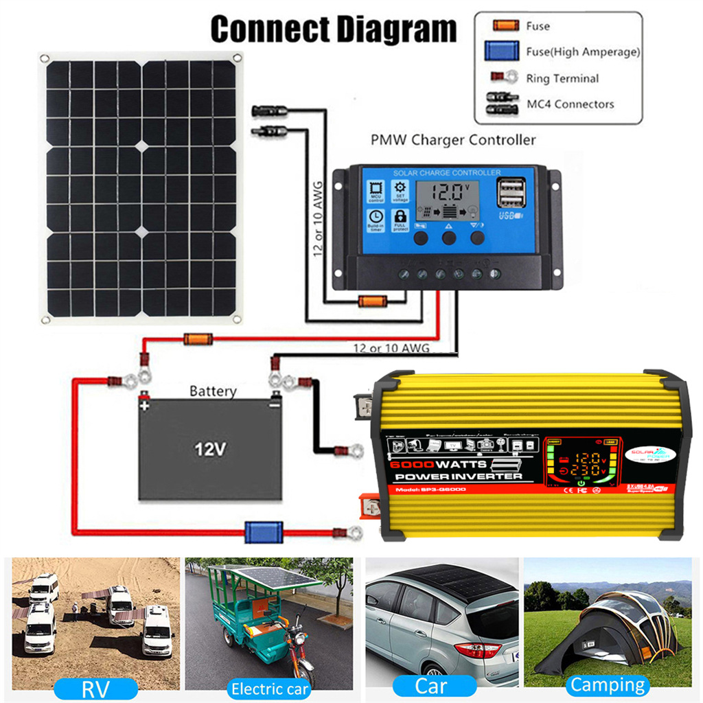传奇三代黄色 21太阳能