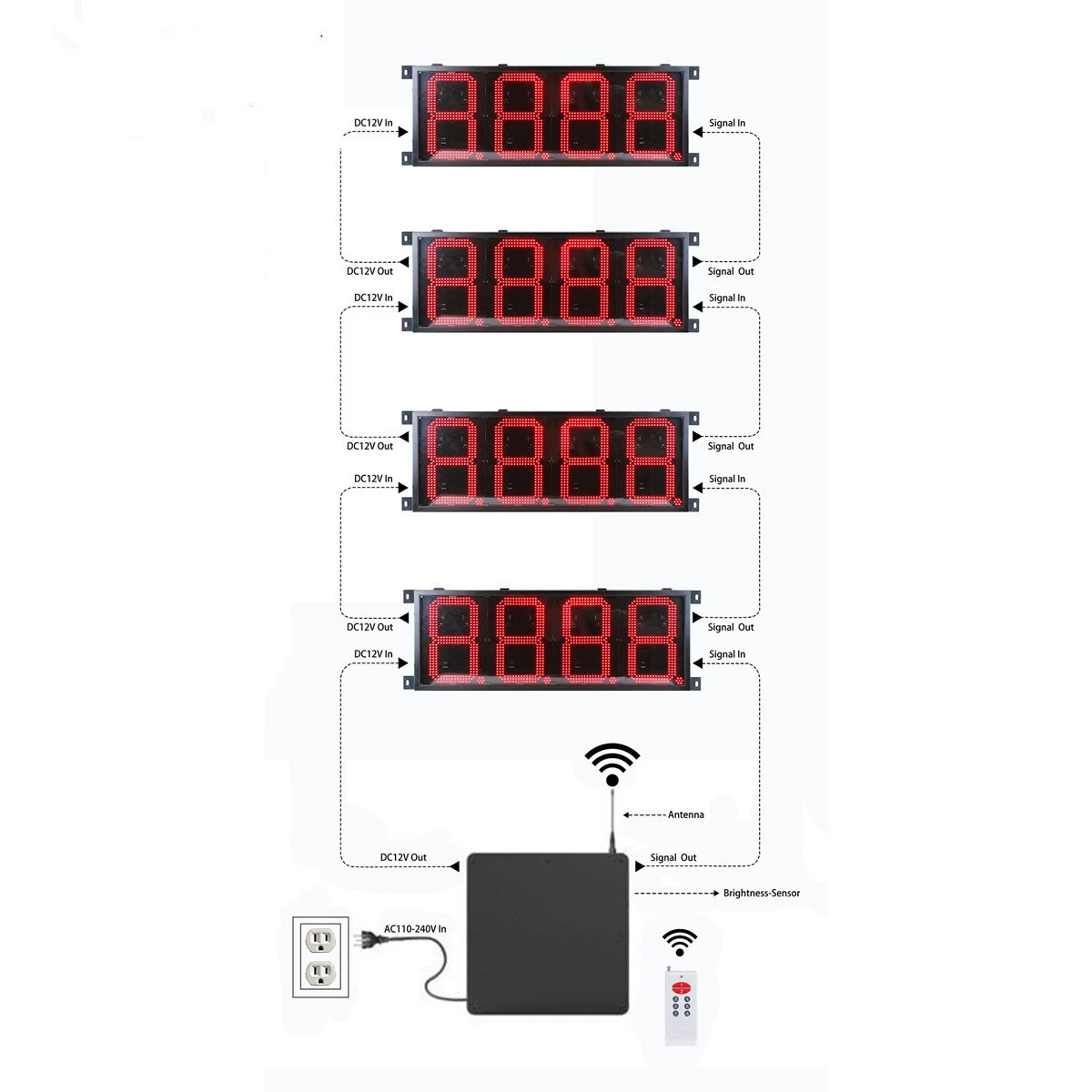 Питательная LED цена нефти экран 10-дюймов красный наружный 8888 экран цены на нефть пульт дистанционного управления LED цена на нефть плитка