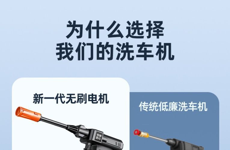 Car washer, super car cleaning tool, lithium battery spray sprayer, magical tool for watering vegetables, high-pressure water gun, brushless new model