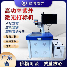 15ϹDCʯӰ񼤹15⸡ȵ񼤹˙C