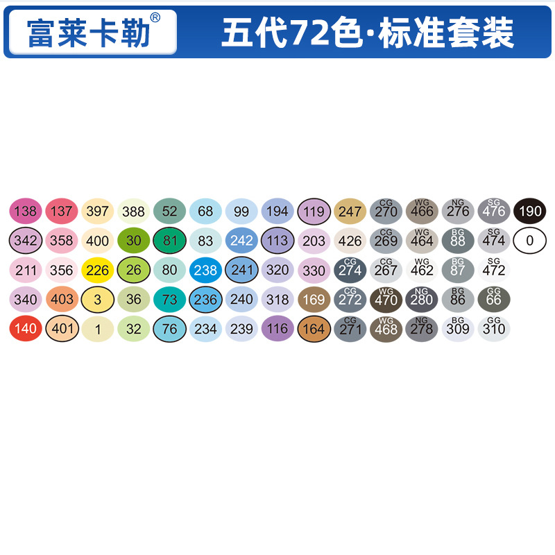 Cinco generaciones estándar 72 colores