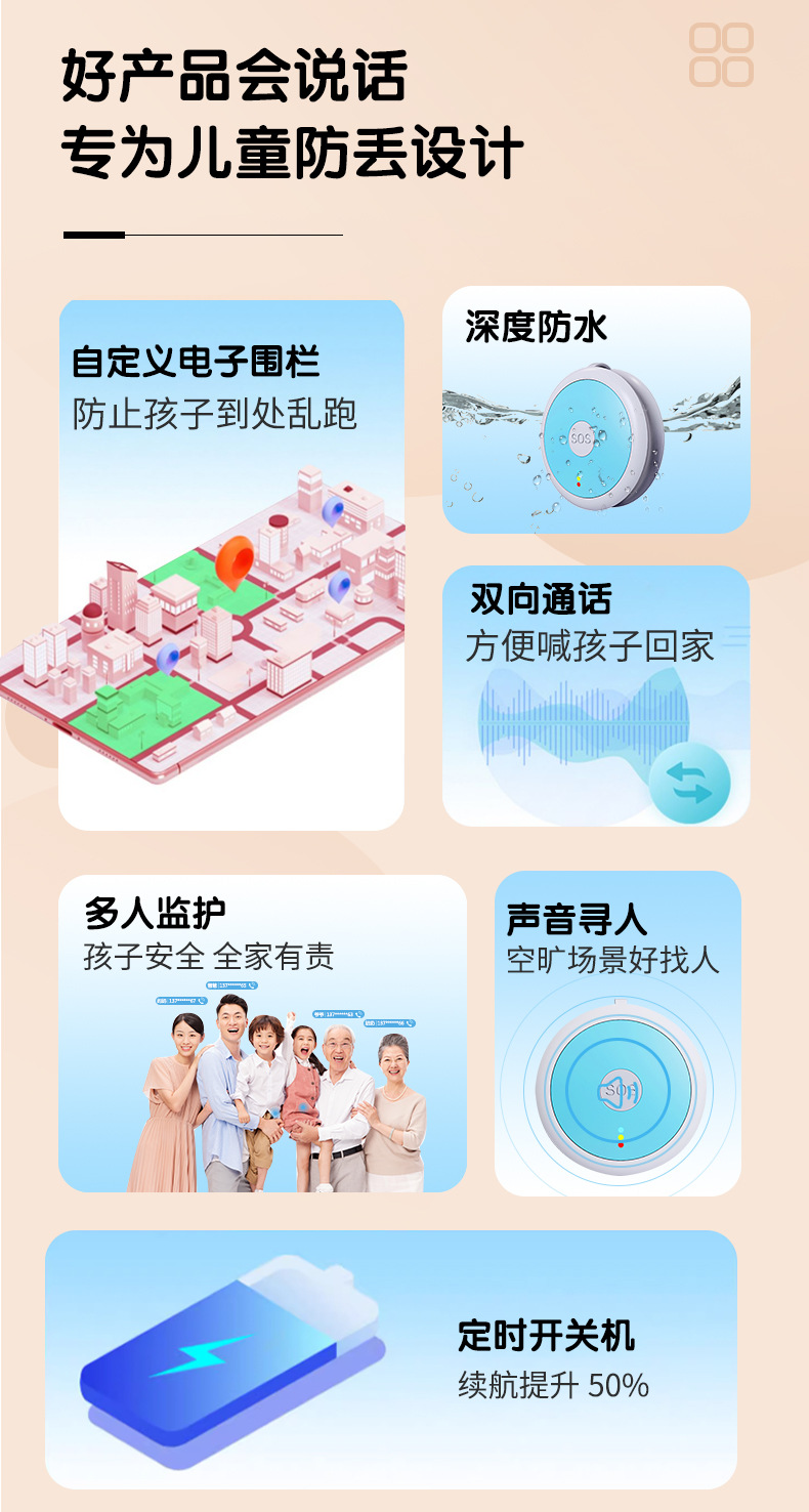 5g Kids Gps Tracker Gps Tracking Device for Children, Babies, Elderly, Anti-Abduction, Anti-Dementia, Anti-Loss, Portable Locator