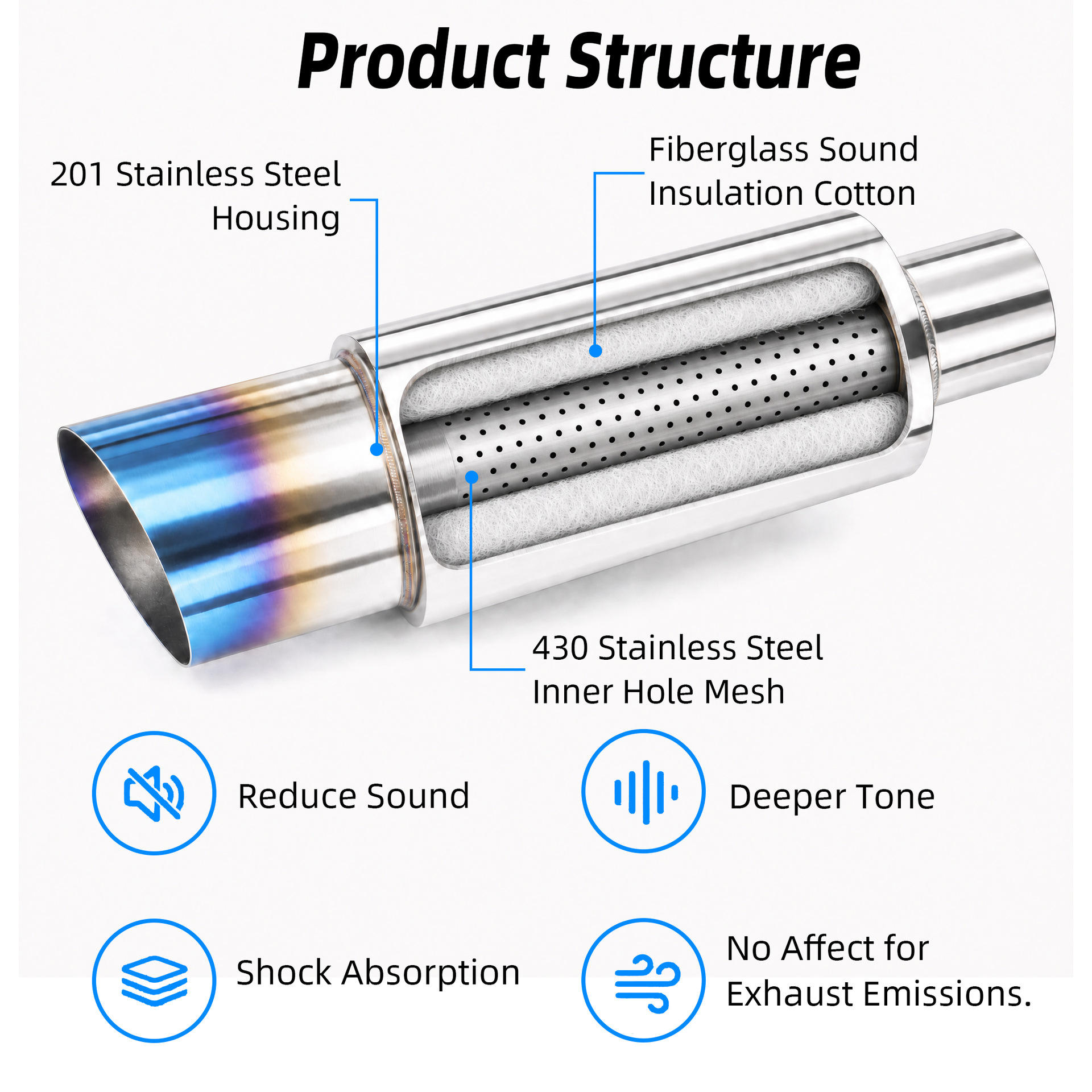 Car exhaust pipe modification direct exhaust silencer N1 style universal stainless steel tail drum 51 57 63MM