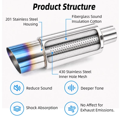 Exhaust pipe | 63MM