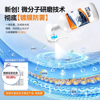 Automotive glass defogging agent: Repellent, Windshield Mirror Anti-Fog