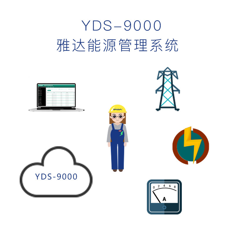雅達/系統方案YDS-9000能源管理系統産品與解決方案