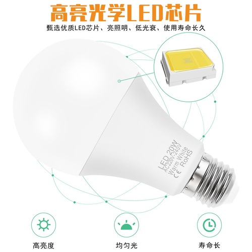 LED灯泡现代照明暖色光塑包铝球泡灯220V低压无频闪节能灯泡E27