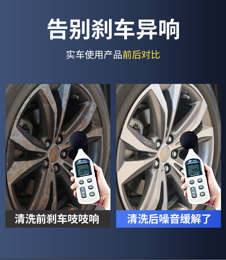 Car Brake Parts Cleaning Agent Without Disassembly, Brake Disc System Noise Eliminator, Disc Brake Caliper Lubricant