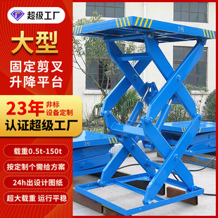 ���͹̶�����ʽ�����C���ϸ߿�����ƽ̨���S܇�g���Ƽ�������؛��