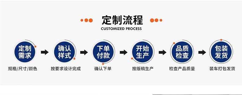 High-end car lumbar support, summer car cushion, car seat backrest lumbar support, driving waist protector, office lumbar support