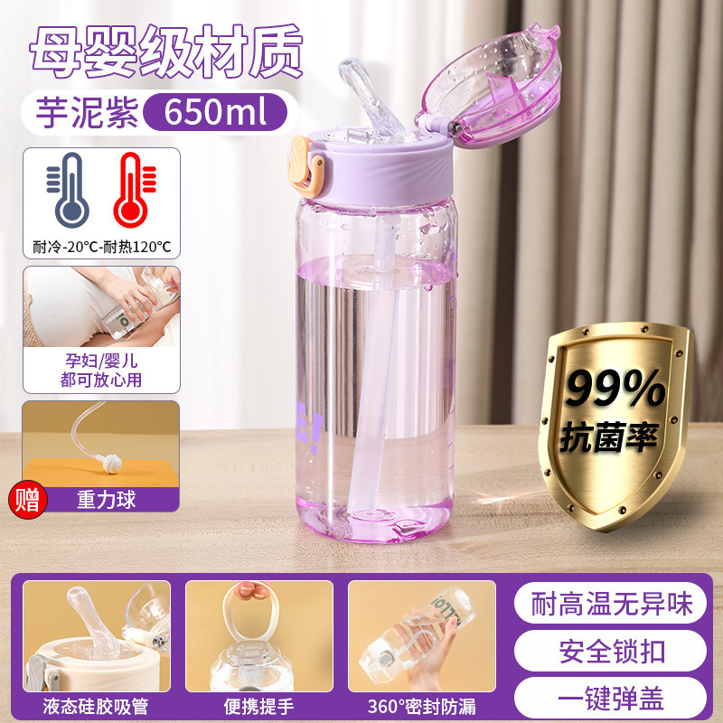 吸管杯孕妇产妇专用水杯成人带吸管杯子耐高温重力球带刻度耐高温|undefined