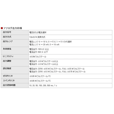 Other Electronic Tachometers – tachometer