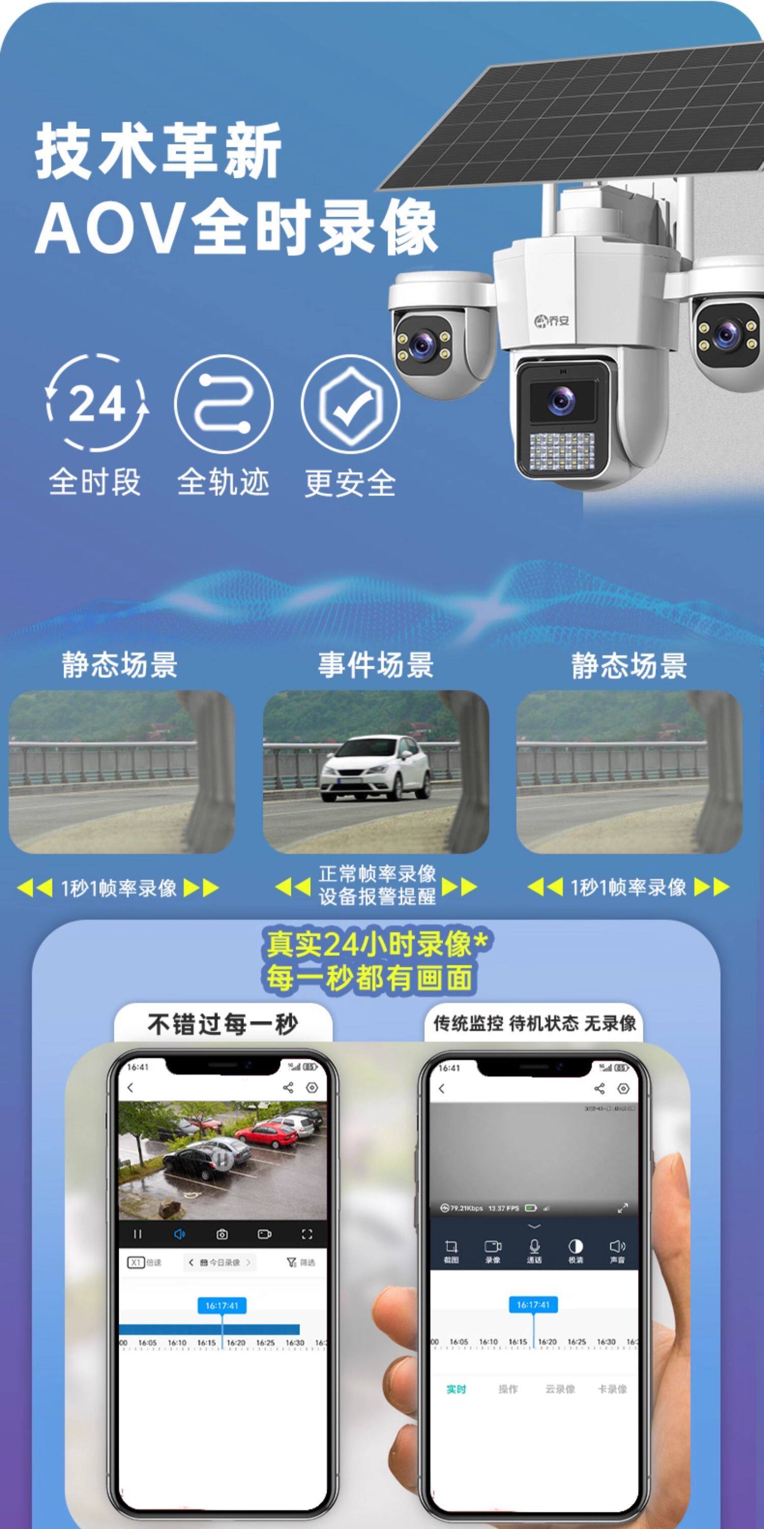 Solar Powered Surveillance Camera 360 Degree No Blind Spots Mobile Remote Outdoor HD Night Vision 4G Wireless No Power No Network
