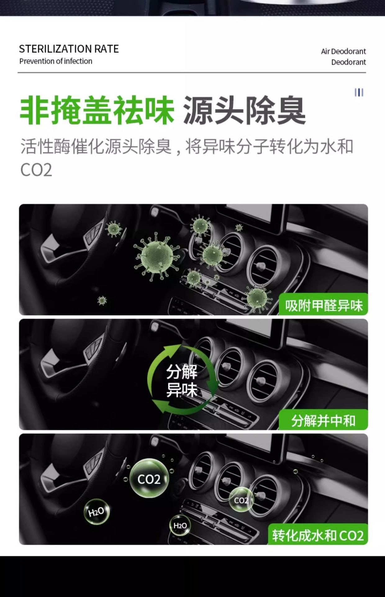 Car Deodorizer, Car Air Conditioner Sterilizer, Odor Removal, Car Interior Fragrance, Air Freshener, Purifier, Fruity Fresh Scent