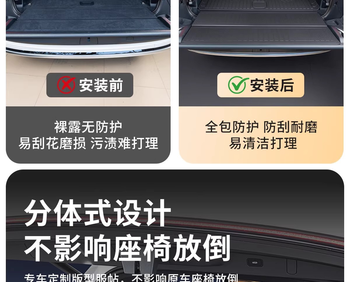 Suitable for Zeekr 9X Trunk Mat, Car Interior Special Full-Coverage Tpe Trunk Mat, Modified Decorative Accessories