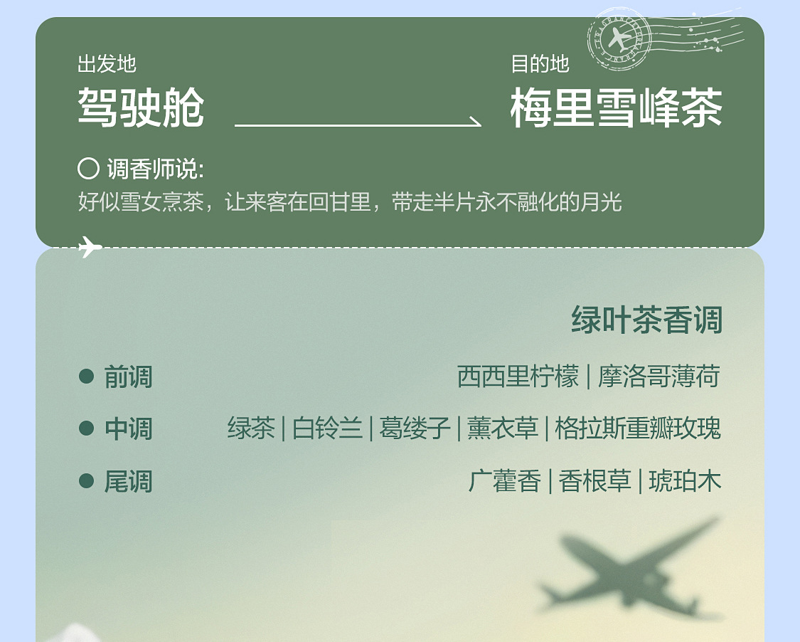 Netease Carefully Selects Car Aromatherapy, Car Deodorizing Air Outlet Fragrance, Car Perfume, Small Flying Window, High-End Car Supplies