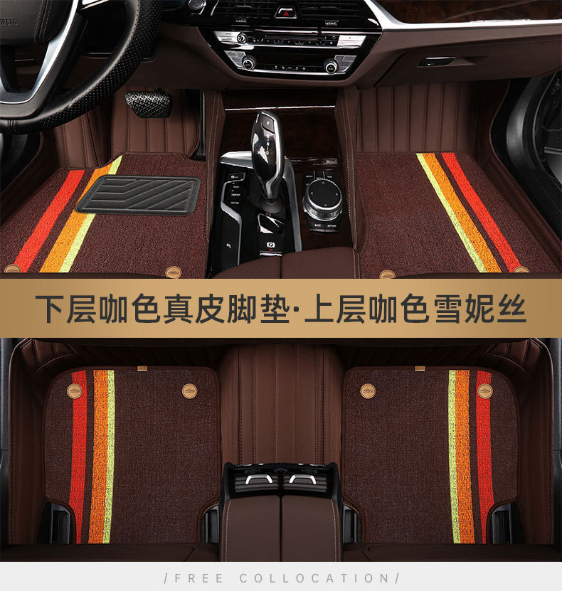 Suitable for Mercedes-Benz, BMW, Audi, Volkswagen, Honda, Toyota, Nissan, Buick, Ford, full-enclosed car mats