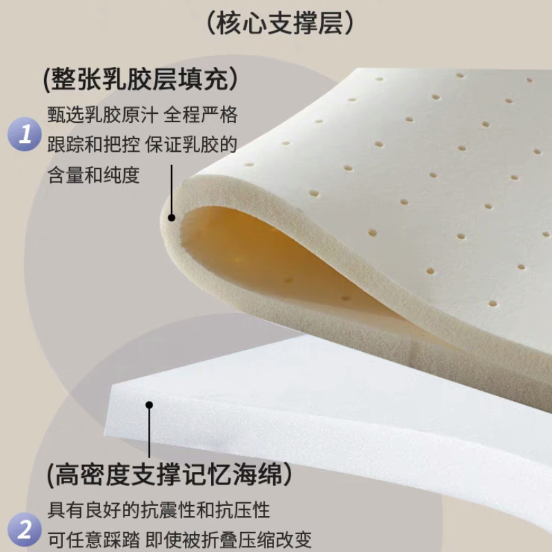 Nuevo colchón de esponja de látex plegable, colchón de dormitorio para el hogar, colchón de dormitorio para estudiantes, colchón de esponja antibacteriano