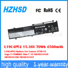 ����������7-15IMH05Slim715 SB10X18190 5B10X18187���L19C4PF2