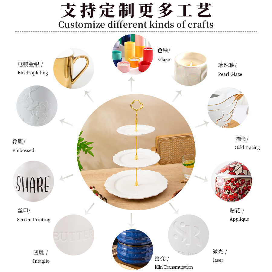 �羳��ŷ����ֵ�մ��̼��û������㵰����ins�����մɿ�ģ����