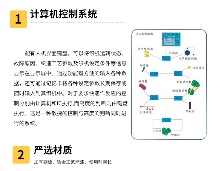 喷水塑料编织机_10.jpg