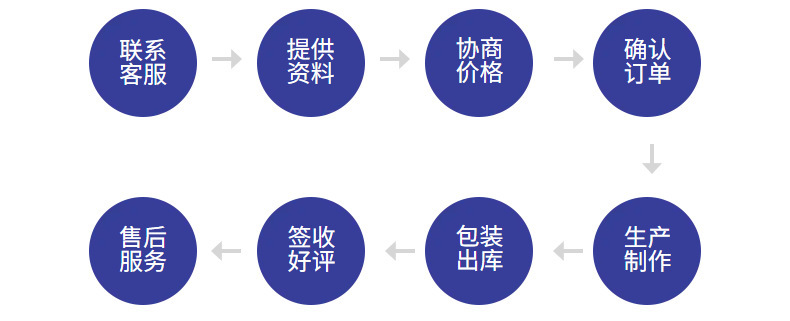 O1CN01iKFNeO1Zn3JdNuqPz_!!2871