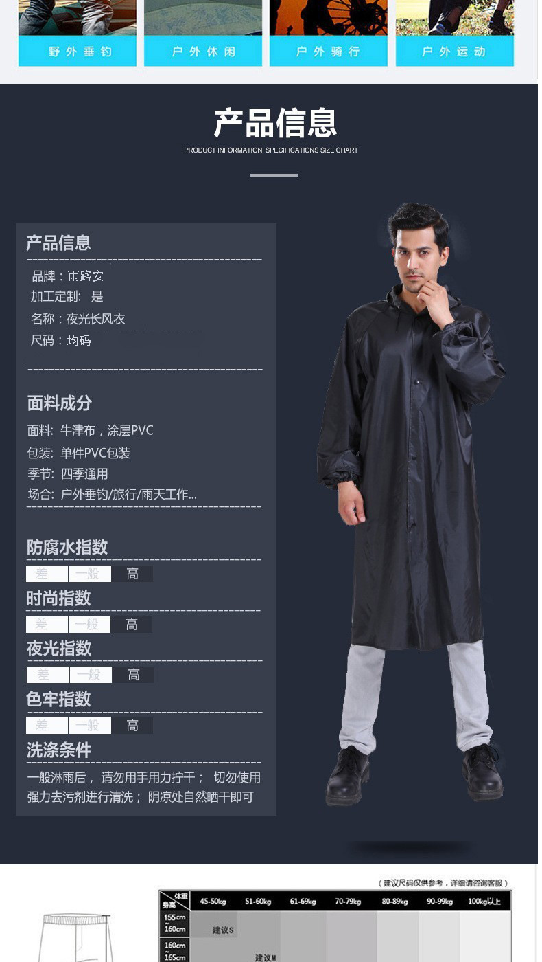 商丘劳保用品批发
