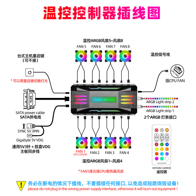 クール月P-ARGBコントローラ4ピンpwm温度制御5v3ピン同期無線リモコン筐体ファンハブ|undefined