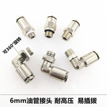 ͸߉6MM͹ܽ^X݆S朗lM6D^M10/M8X1ֱͨ