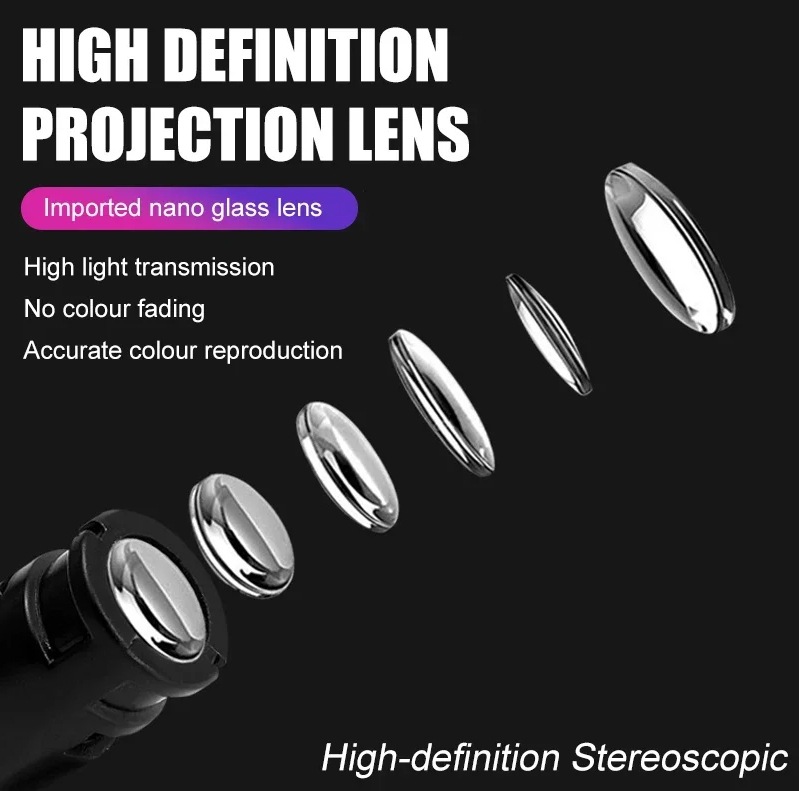 Suitable for Bmw Mini Welcome Light R56 R55 F55 F56 Door Welcome Light Floor Projection Decorative Light