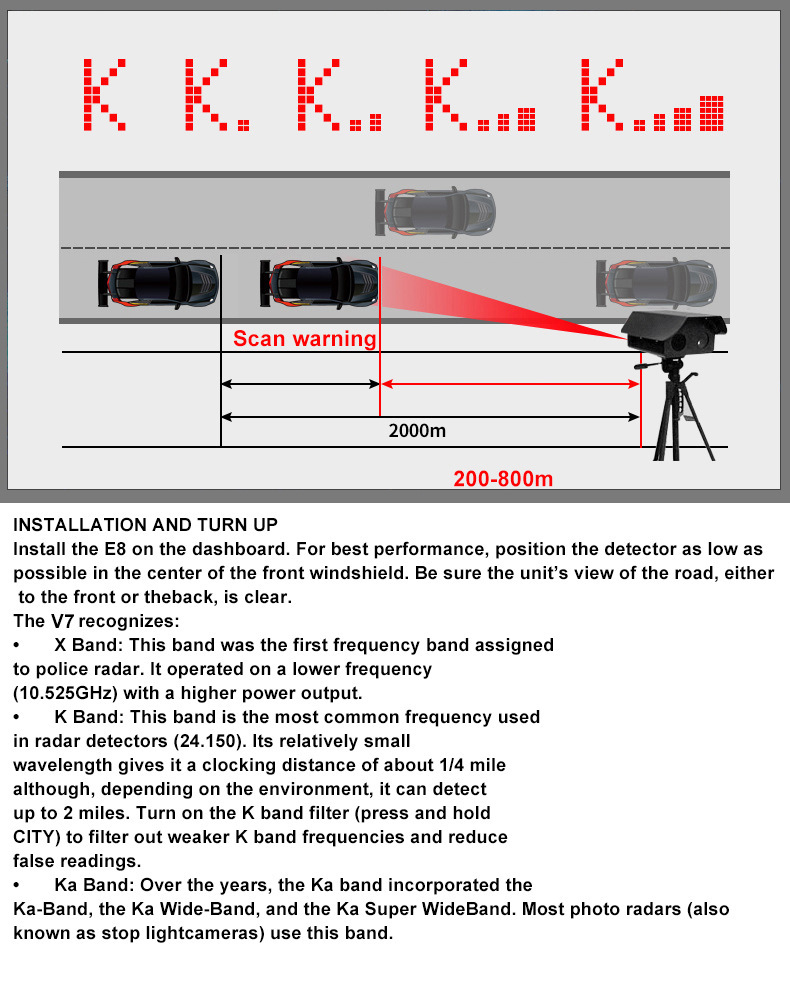 New cross-border V7 electronic dog mobile radar speed detector, car-mounted radar speed detector in Chinese, English, Russian, and Thai