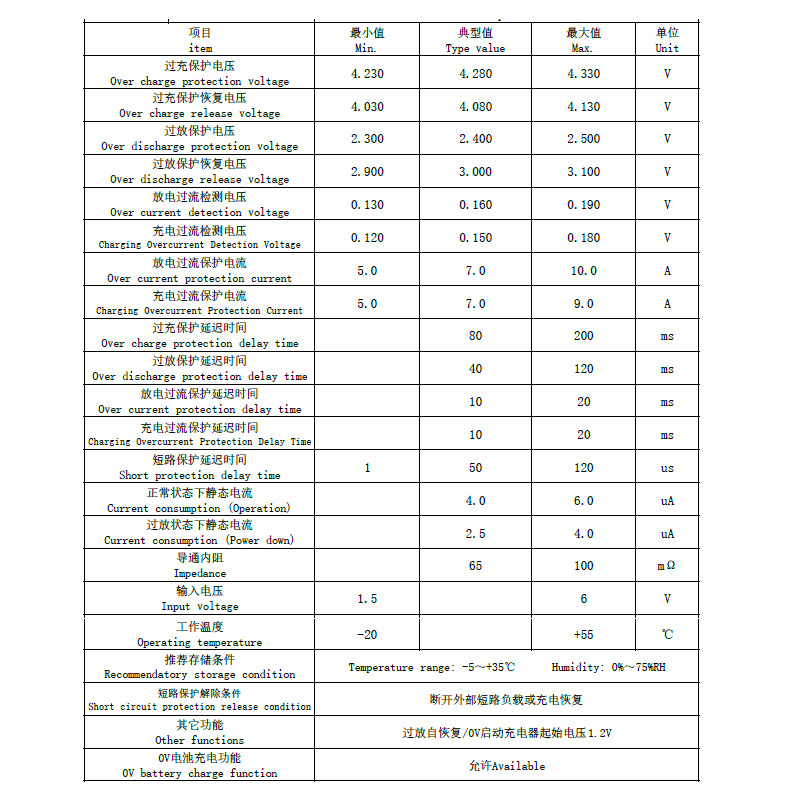 ������˿ PTC3.7V 4.2V﮵�ر�����˫�ر���10KNTC˫MOS 28mm��