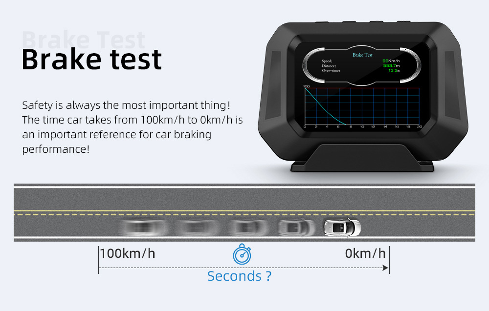 Cross-border car HUD head-up display LCD OBD multi-function water temperature fuel consumption GPS inclinometer speedometer P21