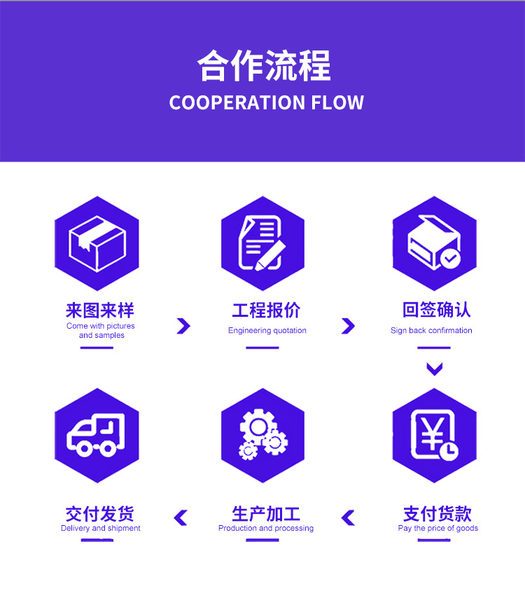 O1CN01M6RKwz1nZgTxJs3dV_!!2217929315104-0-cib.jpg?__r__=1717581846293