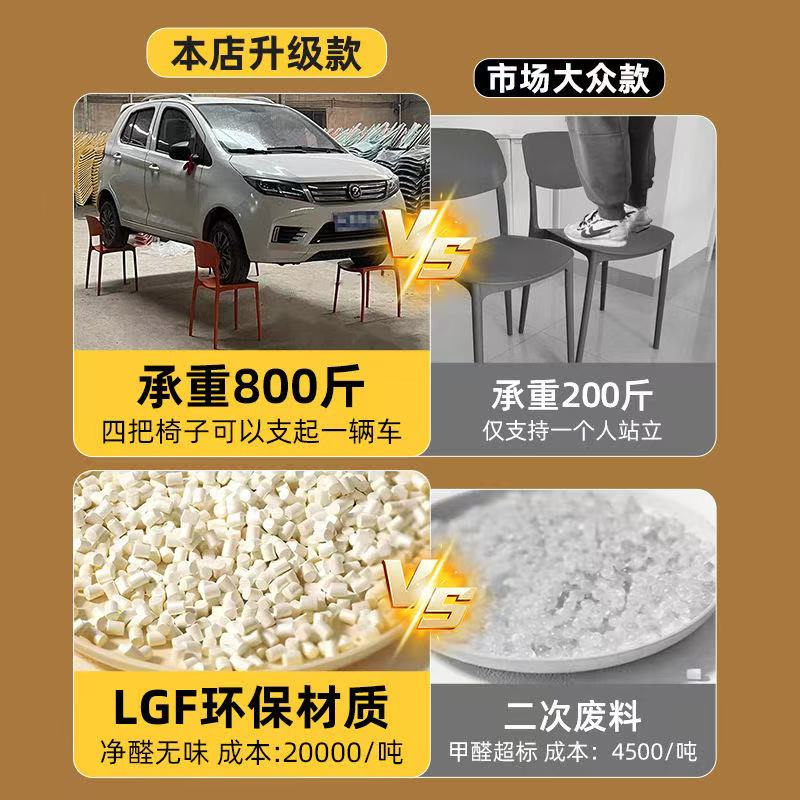 塑料椅子家用加厚靠背凳子现代简约轻奢麻将店大人等位餐客厅餐椅|undefined