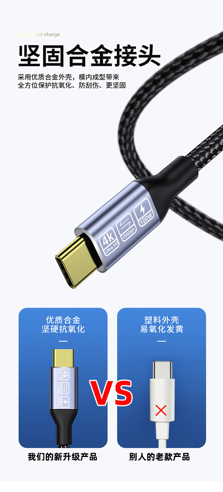 双Type-C全功能数据线双头PD100W快充5A充电线4K投屏视频一线通用详情8