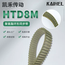 传动带;带轮;其他工业皮带